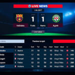 Football Live Scores and Player Statistics: Not Missing a Match!