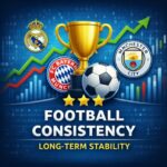 Database: The 100 Most Consistent Teams in World Football (Based on 1000+ Matches)
