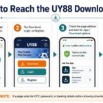 UY88 App Download Guide: Android & iPhone Steps