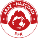 Araz