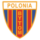 Polonia Bytom