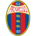 Progresso