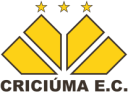 Criciuma