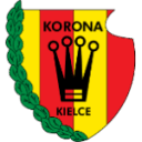 Korona Kielce II
