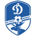 Dinamo Vologda
