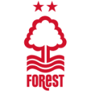 Nottingham Forest U21
