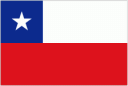 Chile U19