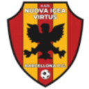 Igea Virtus