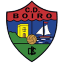 Boiro