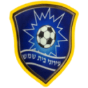 Ironi Beit Shemesh