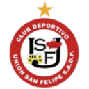 Union San Felipe