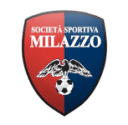 Milazzo