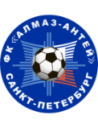 Almaz Antey U19