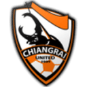 Chiangrai United