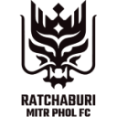 Ratchaburi