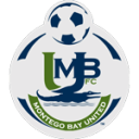 Montego Bay United