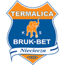 Nieciecza