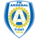 Arsenal Tivat