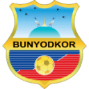 Bunyodkor