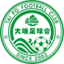 Wofoo Tai Po