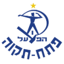 Hapoel Petah Tikva
