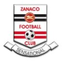 Zanaco