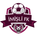 Imisli FK