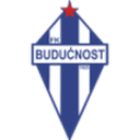 Buducnost Podgorica