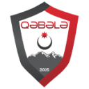 Qabala
