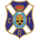 Tenerife