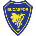 Bucaspor 1928