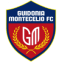 Guidonia Montecelio 1937